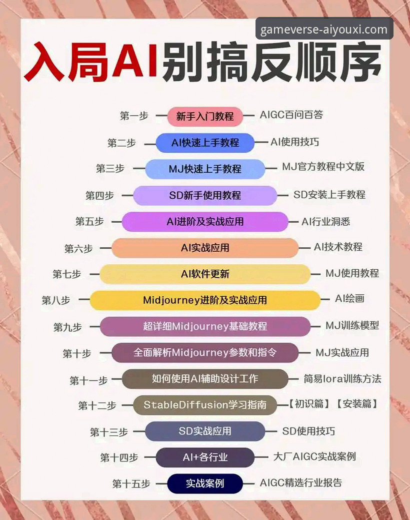 爱游戏平台体验优化与高效使用指南：从新手到精通