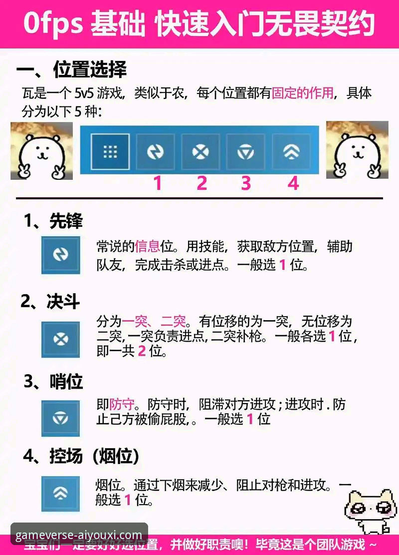 爱游戏平台体验优化与高效使用指南：从新手到精通